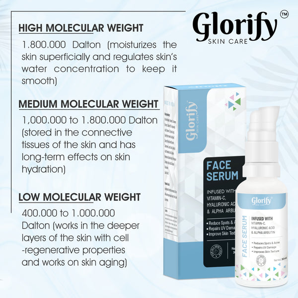 Glorify All-in-One Face Serum | for UV Protection, RemovingSpot & Acne , Improve Skin Texture