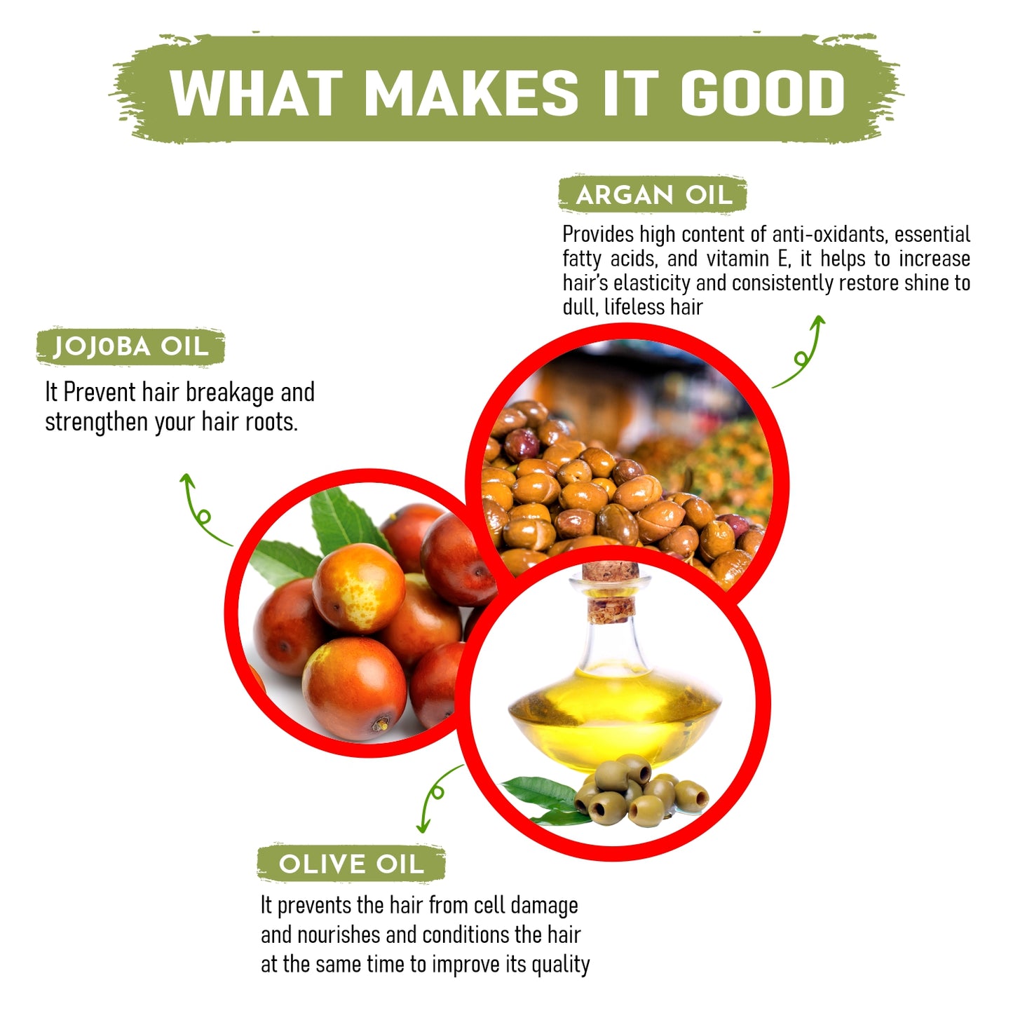Glorify Natural Hair Oil | for Hair Nourishment , Non Sticky Non Gresy