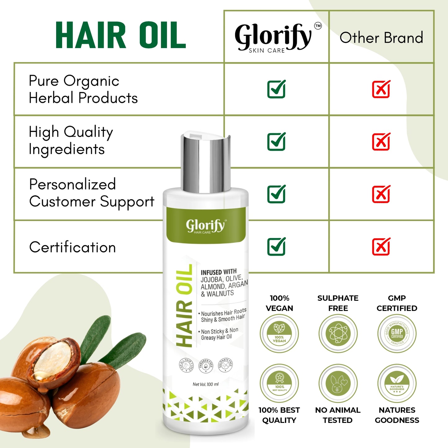 Glorify Natural Hair Oil | for Hair Nourishment , Non Sticky Non Gresy