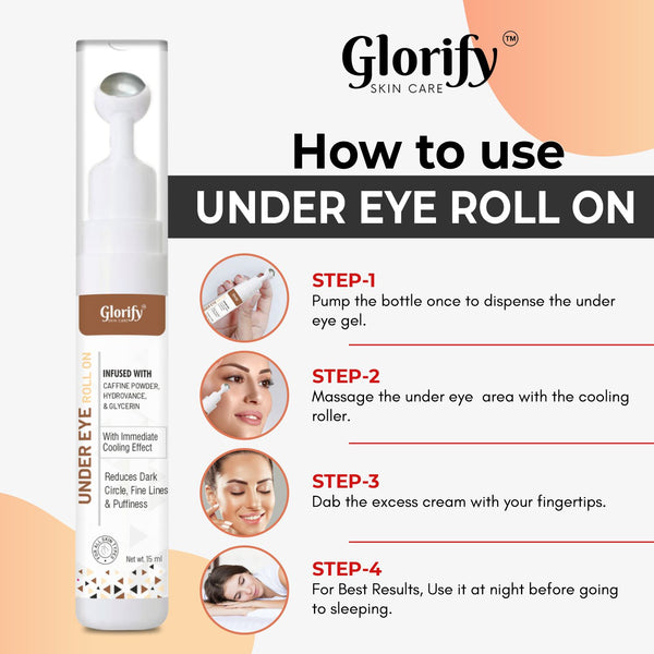 Glorify Under Eye Gel with Roll On | for Puffed eyes, Wrinkles, Finelines & Dark Circles.