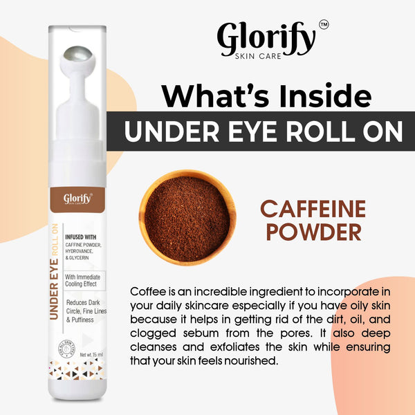 Glorify Under Eye Gel with Roll On | for Puffed eyes, Wrinkles, Finelines & Dark Circles.