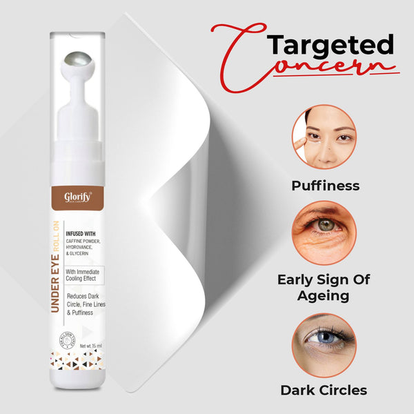 Glorify Under Eye Gel with Roll On | for Puffed eyes, Wrinkles, Finelines & Dark Circles.