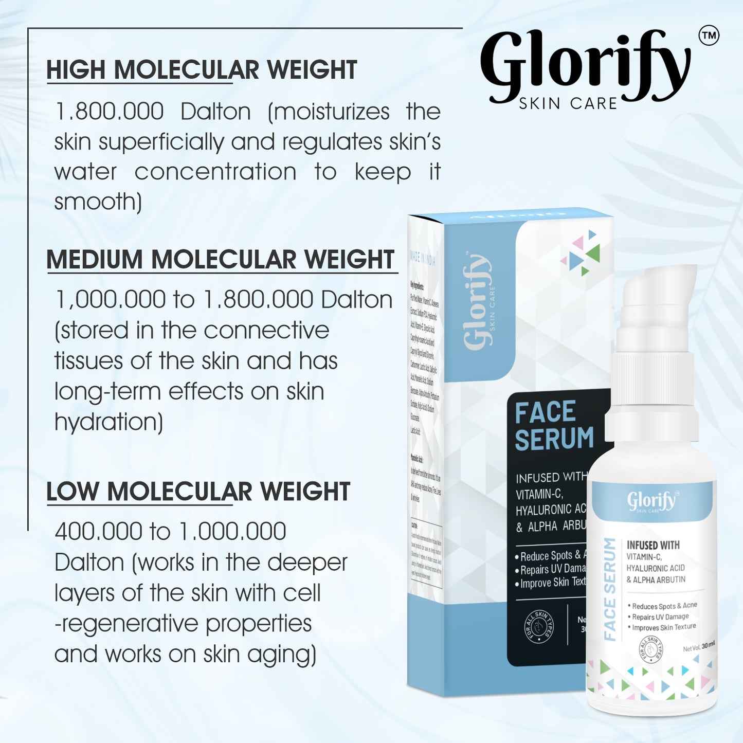 Glorify All-in-One Face Serum | for UV Protection, RemovingSpot & Acne , Improve Skin Texture